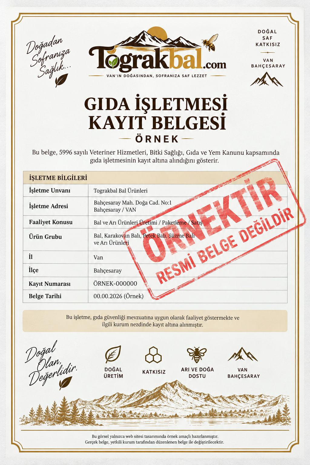 Gıda İşletmesi Kayıt Belgesi